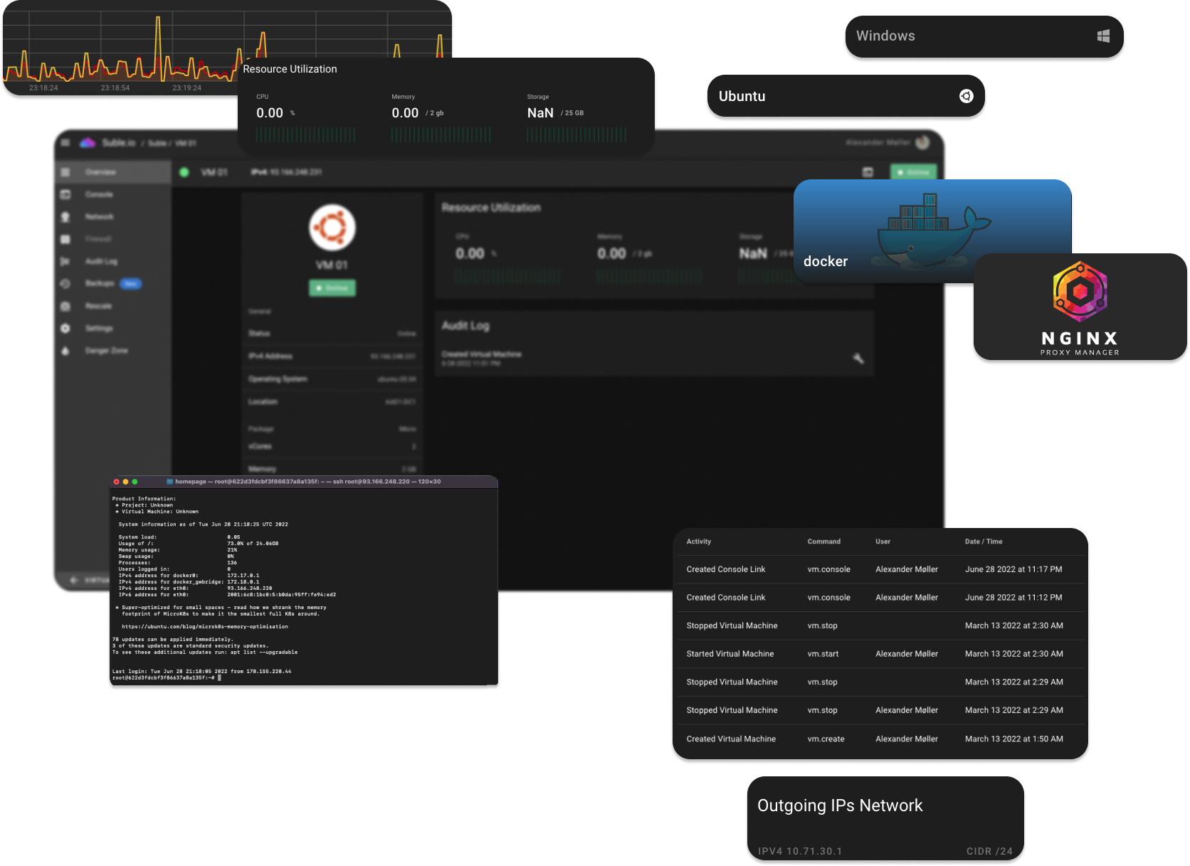 Suble controlpanel features screenshots